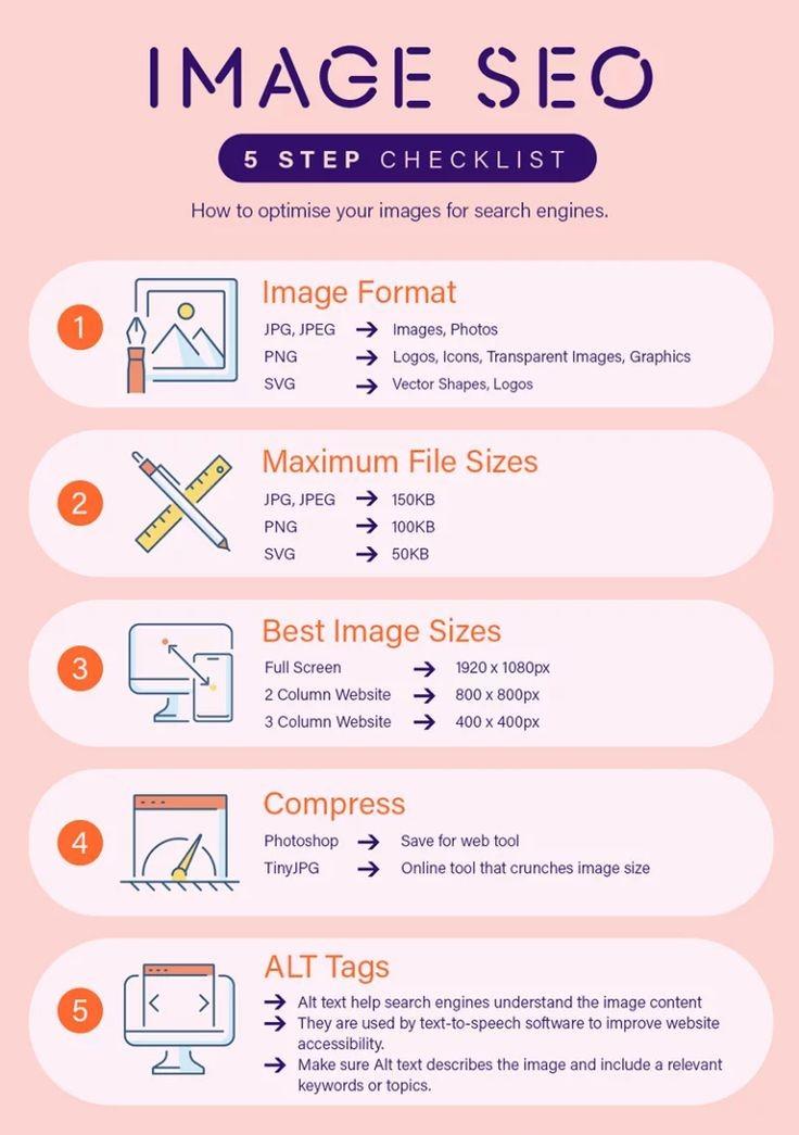 5 Image SEO Optimization Tips [Infographic]